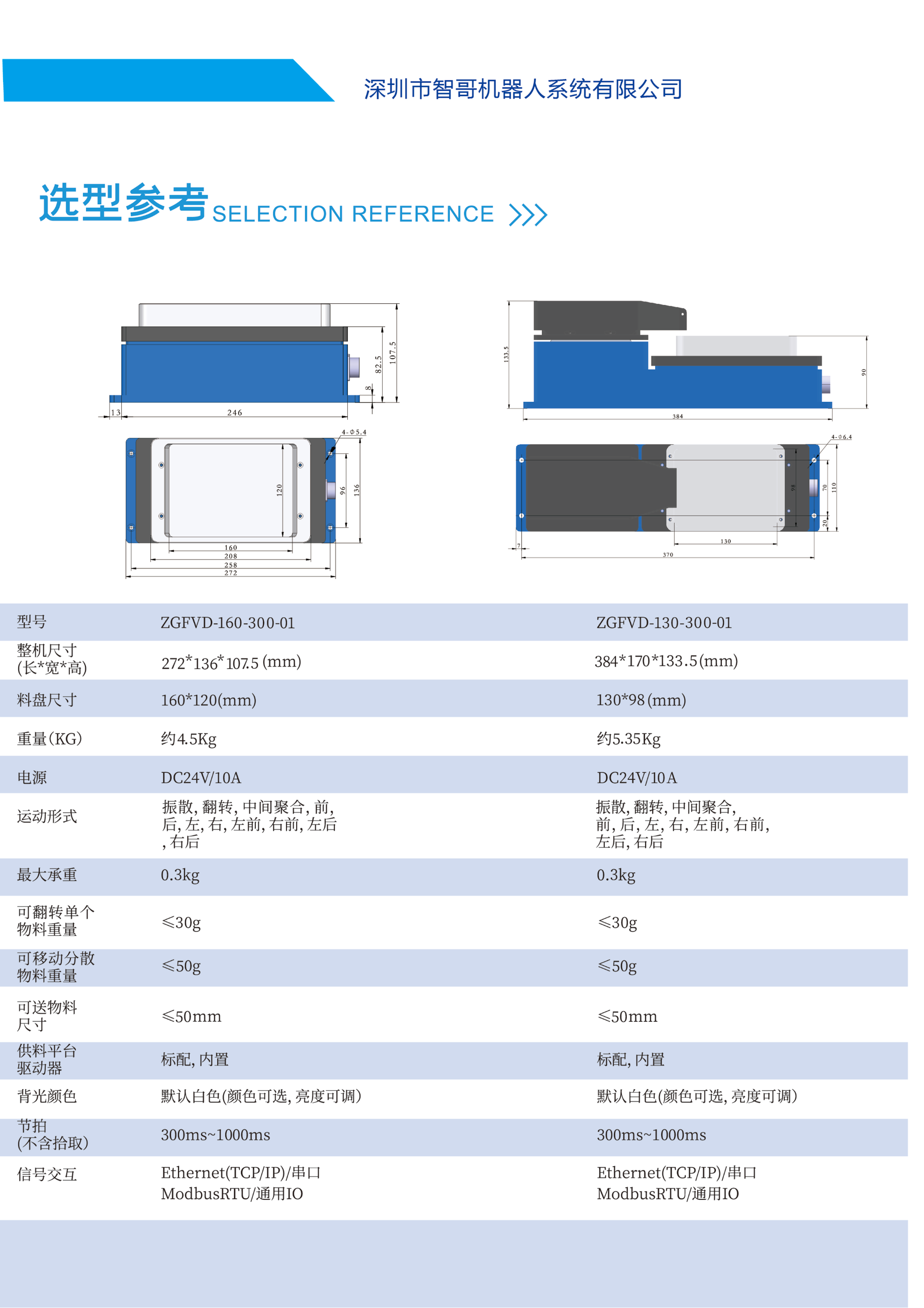 柔性振動盤廠家,焊接機(jī)器人廠家，柔性振動盤，焊接機(jī)器人，工業(yè)機(jī)器人，智哥機(jī)器人，視覺上料，機(jī)器人系統(tǒng)開發(fā),機(jī)器人控制器,伺服驅(qū)動器,機(jī)器人本體研發(fā),機(jī)器人本體,伺服電機(jī),機(jī)器人系統(tǒng)集成,工業(yè)自動化成套設(shè)備,伺服電缸,伺服電動缸,伺服電動缸廠家,國產(chǎn)伺服電動缸