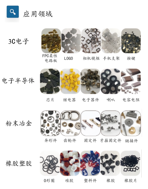 柔性振動盤廠家,焊接機器人廠家，柔性振動盤，焊接機器人，工業(yè)機器人，智哥機器人，視覺上料，機器人系統(tǒng)開發(fā),機器人控制器,伺服驅(qū)動器,機器人本體研發(fā),機器人本體,伺服電機,機器人系統(tǒng)集成,工業(yè)自動化成套設備,伺服電缸,伺服電動缸,伺服電動缸廠家,國產(chǎn)伺服電動缸